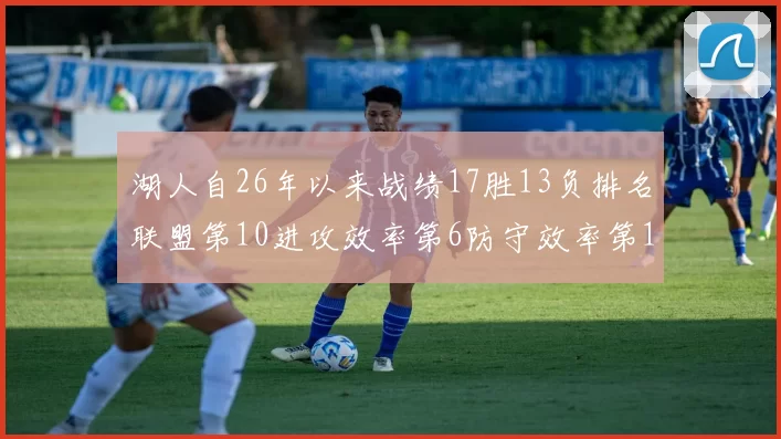湖人自26年以来战绩17胜13负排名联盟第10进攻效率第6防守效率第16分析